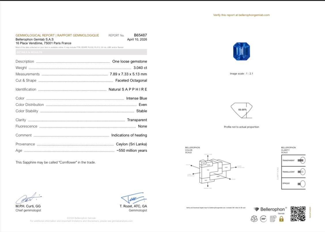 Certificate 2