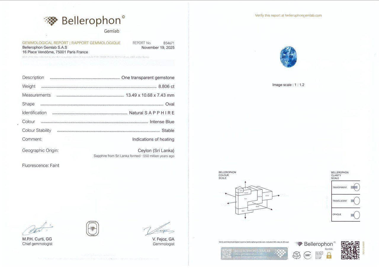 Certificate 1